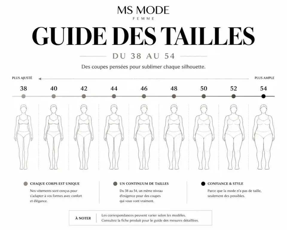 Guide des tailles MS Mode femme du 38 au 54 pour vêtements curvy